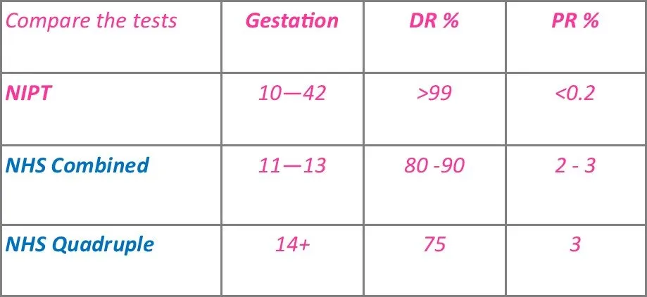 Compare 1920w